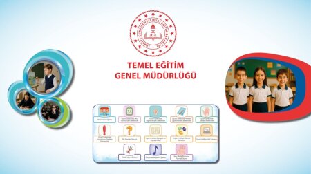 2025-2026 Eğitim Öğretim Yılı Okula Uyum Rehber ve Sunumları